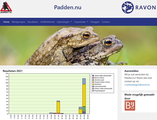 Website www.padden.nu