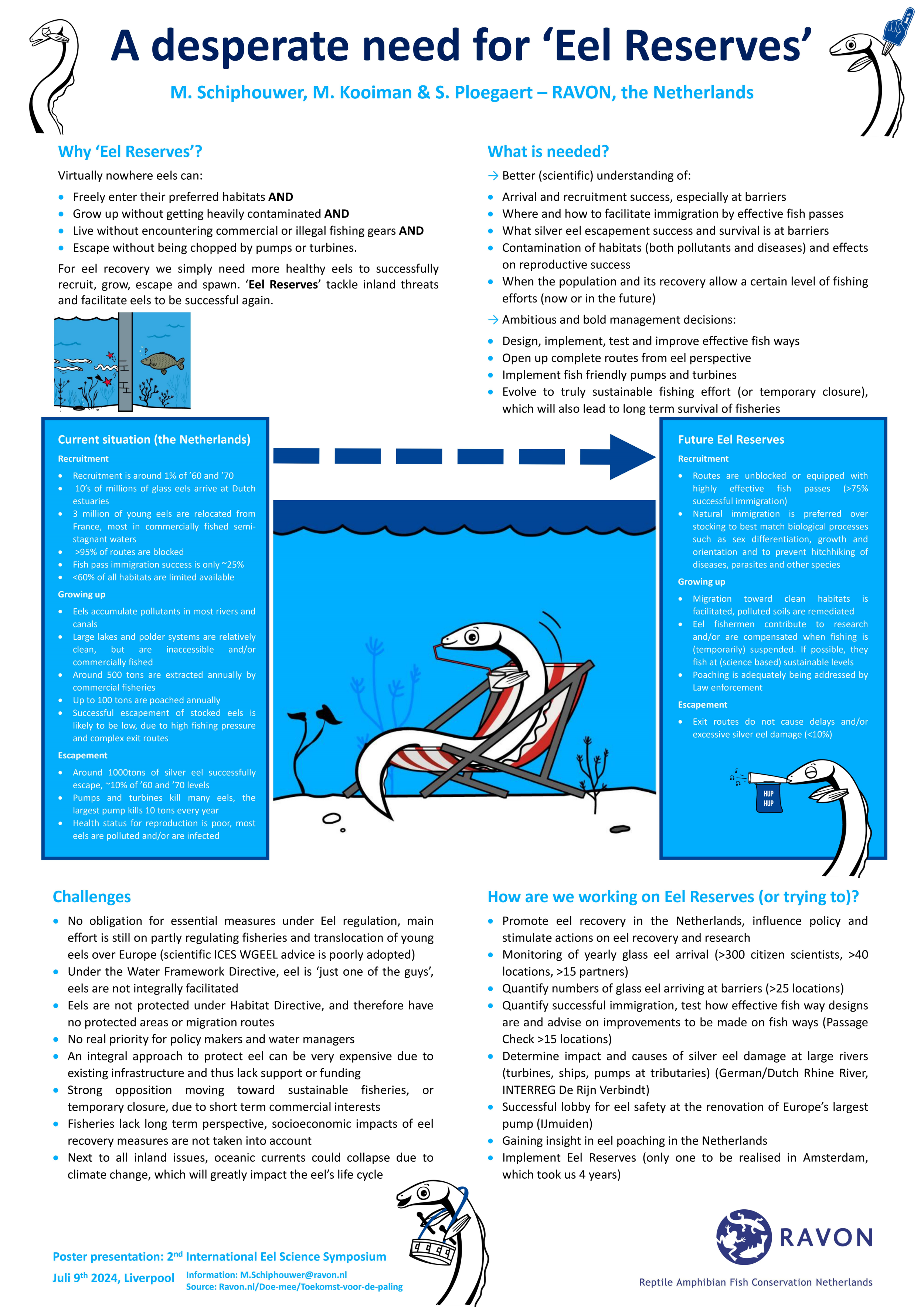 Poster met informatie over Eel Reserves (Engels)